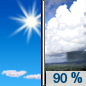 Monday: Showers and possibly a thunderstorm after 2pm.  High near 93. Southeast wind 8 to 10 mph.  Chance of precipitation is 90%.