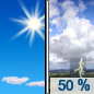 Sunday: A 50 percent chance of showers and thunderstorms after noon.  Increasing clouds, with a high near 64. West wind 10 to 15 mph becoming east southeast in the afternoon. 