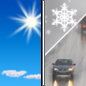 Today: A slight chance of snow showers before 2pm, then a slight chance of rain and snow showers after 4pm.  Mostly sunny, with a high near 43. West wind 8 to 14 mph becoming north northwest in the afternoon.  Chance of precipitation is 20%.
