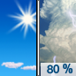 Today: Showers and thunderstorms, mainly after 4pm.  High near 66. Southwest wind 5 to 9 mph.  Chance of precipitation is 80%. New rainfall amounts between a tenth and quarter of an inch, except higher amounts possible in thunderstorms. 