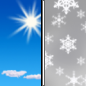 Sunday: A chance of snow showers after noon. Some thunder is also possible.  Mostly sunny, with a high near 46.