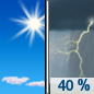 Today: A 40 percent chance of showers and thunderstorms after noon.  Increasing clouds, with a high near 70. West northwest wind 9 to 11 mph, with gusts as high as 20 mph. 