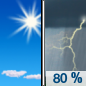Sunday: Showers and possibly a thunderstorm after noon.  High near 58. Northwest wind 10 to 15 mph becoming southeast in the afternoon.  Chance of precipitation is 80%. New rainfall amounts of less than a tenth of an inch, except higher amounts possible in thunderstorms. 