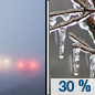 Christmas Day: Patchy freezing rain after 5pm.  Areas of freezing fog before 8am. Increasing clouds, with a high near 32. Light northeast wind becoming east 6 to 11 mph in the morning. Winds could gust as high as 26 mph.  Chance of precipitation is 30%.