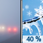 Friday: A chance of flurries and freezing rain before 2pm, then a chance of rain between 2pm and 5pm, then a chance of rain and snow showers after 5pm.  Patchy fog between 11am and noon. Areas of freezing fog before 11am.  Otherwise, cloudy, with a high near 33. Southeast wind 5 to 10 mph.  Chance of precipitation is 40%. Little or no snow accumulation expected. 