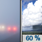 Monday: A chance of showers and thunderstorms, then showers likely and possibly a thunderstorm after 5pm.  Patchy fog before 8am.  Otherwise, mostly sunny, with a high near 89. West southwest wind 6 to 10 mph.  Chance of precipitation is 60%. New rainfall amounts of less than a tenth of an inch, except higher amounts possible in thunderstorms. 
