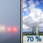 Tuesday: Scattered rain and thunderstorms before 3pm, then showers likely and possibly a thunderstorm between 3pm and 5pm, then showers and thunderstorms likely after 5pm.  Patchy fog before 9am.  Otherwise, cloudy, then gradually becoming mostly sunny, with a high near 84. Calm wind becoming south around 6 mph in the afternoon.  Chance of precipitation is 70%. New rainfall amounts of less than a tenth of an inch, except higher amounts possible in thunderstorms. 