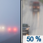 Saturday: A 50 percent chance of rain after 4pm.  Patchy dense fog between 7am and 8am. Widespread dense freezing fog before 7am.  Otherwise, increasing clouds, with a high near 52. Calm wind becoming south around 6 mph in the morning. 
