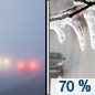 Friday: A chance of freezing rain before 2pm, then a chance of rain or freezing rain between 2pm and 3pm, then rain likely after 3pm.  Patchy freezing fog before 8am. Mostly cloudy, with a high near 37. South wind 5 to 15 mph, with gusts as high as 25 mph.  Chance of precipitation is 70%.