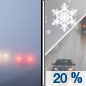 Wednesday: A slight chance of rain and snow showers after noon.  Patchy fog before 9am. Snow level 8800 feet rising to 9800 feet in the afternoon.  Otherwise, partly sunny, with a high near 41. South southeast wind 7 to 13 mph.  Chance of precipitation is 20%.