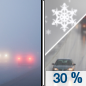 Thursday: A chance of rain and snow showers before 5pm, then a slight chance of rain showers.  Areas of fog before 11am.  Otherwise, mostly cloudy, with a high near 41. Southwest wind 6 to 8 mph.  Chance of precipitation is 30%. Little or no snow accumulation expected. 