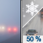 Saturday: A slight chance of snow before 2pm, then a chance of rain and snow between 2pm and 3pm, then a chance of snow after 3pm.  Patchy fog before 10am. Patchy freezing fog between 9am and 10am.  Otherwise, mostly cloudy, with a high near 33. Light and variable wind becoming southeast 8 to 13 mph in the morning. Winds could gust as high as 21 mph.  Chance of precipitation is 50%. New snow accumulation of less than a half inch possible. 
