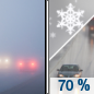 Saturday: A chance of rain before 1pm, then a chance of rain and snow between 1pm and 2pm, then rain likely after 2pm.  Patchy dense freezing fog before 9am. Mostly cloudy, with a high near 42. Calm wind becoming south around 6 mph in the afternoon.  Chance of precipitation is 70%. Little or no snow accumulation expected. 
