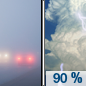 Today: Showers and thunderstorms likely before 3pm, then showers and possibly a thunderstorm between 3pm and 5pm, then a chance of showers and thunderstorms after 5pm.  Areas of fog before 9am. High near 86. Calm wind.  Chance of precipitation is 90%. New rainfall amounts between a tenth and quarter of an inch, except higher amounts possible in thunderstorms. 