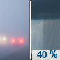 Friday: A slight chance of showers between noon and 4pm, then a chance of showers and thunderstorms after 4pm.  Patchy fog before 8am.  Otherwise, partly sunny, with a high near 66. East wind 5 to 10 mph, with gusts as high as 20 mph.  Chance of precipitation is 40%.