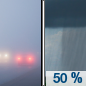 Monday: A 50 percent chance of showers and thunderstorms, mainly after 3pm.  Patchy fog before 9am.  Otherwise, partly sunny, with a high near 79. Calm wind becoming east northeast around 6 mph in the afternoon. 