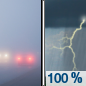 Wednesday: Showers and thunderstorms likely, then showers and possibly a thunderstorm after 2pm.  Patchy fog before 8am. High near 85. South wind 5 to 10 mph becoming southwest 10 to 15 mph in the afternoon.  Chance of precipitation is 100%. New rainfall amounts between a quarter and half of an inch possible. 