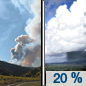 Today: A 20 percent chance of showers after 3pm.  Areas of smoke before 11am. Sunny, with a high near 83. Breezy, with a southwest wind 10 to 15 mph, with gusts as high as 25 mph. 
