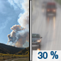 Today: A 30 percent chance of rain, mainly after 5pm.  Areas of smoke before 9am, then areas of smoke after 2pm. Partly sunny, with a high near 72. West southwest wind 5 to 11 mph. 