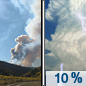 Monday: A 10 percent chance of showers and thunderstorms after 5pm.  Areas of smoke. Increasing clouds, with a high near 82. Calm wind becoming west around 5 mph in the afternoon. 
