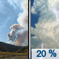 Saturday: A slight chance of rain between noon and 3pm, then a slight chance of thunderstorms after 3pm.  Areas of smoke. Increasing clouds, with a high near 82. Light and variable wind becoming west northwest 5 to 10 mph in the afternoon. Winds could gust as high as 18 mph.  Chance of precipitation is 20%.