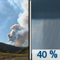 Thursday: A 40 percent chance of showers, mainly after 3pm.  Areas of smoke after 11am. Mostly cloudy, with a high near 74. East southeast wind 10 to 15 mph, with gusts as high as 25 mph.  New precipitation amounts of less than a tenth of an inch possible. 