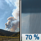 Monday: Showers likely and possibly a thunderstorm after noon.  Areas of smoke before 11am. Sunny through mid morning, then becoming mostly cloudy, with a high near 18. South wind 10 to 15 km/h becoming west northwest in the afternoon.  Chance of precipitation is 70%.