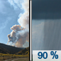 Saturday: Showers and possibly a thunderstorm, mainly after 3pm. Some of the storms could produce heavy rainfall.  Patchy smoke. High near 77. South wind 9 to 17 mph, with gusts as high as 29 mph.  Chance of precipitation is 90%. New rainfall amounts between a tenth and quarter of an inch, except higher amounts possible in thunderstorms. 