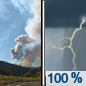 Wednesday: Showers and possibly a thunderstorm after noon.  Patchy smoke between noon and 5pm. High near 66. South southwest wind around 6 mph becoming light and variable. Winds could gust as high as 15 mph.  Chance of precipitation is 100%.