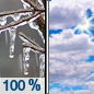 Sunday: Freezing rain, mainly before 10am. Some thunder is also possible.  High near 37. Northwest wind around 10 mph, with gusts as high as 20 mph.  Chance of precipitation is 100%. New ice accumulation of 0.2 to 0.4 of an inch possible. 
