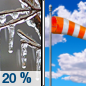 Monday: A slight chance of freezing rain before 7am.  Partly sunny, with a high near 38. Breezy, with a south wind 9 to 14 mph becoming west 17 to 22 mph in the morning. Winds could gust as high as 33 mph.  Chance of precipitation is 20%.