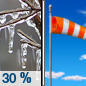 Veterans Day: A chance of freezing rain before 7am.  Sunny, with a high near 46. Windy.  Chance of precipitation is 30%.
