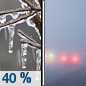 Friday: A chance of freezing rain, mainly before 8am.  Patchy fog after 8am. Areas of freezing fog before 8am.  Otherwise, cloudy, with a high near 31. Southwest wind 5 to 8 mph becoming calm  in the morning.  Chance of precipitation is 40%.