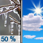 Sunday: A chance of freezing rain before noon. Some thunder is also possible.  Partly sunny, with a high near 34. Chance of precipitation is 50%.