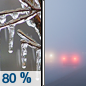 Saturday: Freezing rain before noon, then a slight chance of drizzle.  Patchy fog before 2pm. High near 38. Northwest wind 5 to 15 mph, with gusts as high as 26 mph.  Chance of precipitation is 80%. Little or no ice accumulation expected. 
