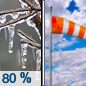 Tuesday: Freezing rain, mainly before 7am.  High near 54. Breezy, with a south wind 14 to 23 mph becoming northwest in the afternoon. Winds could gust as high as 38 mph.  Chance of precipitation is 80%. Little or no ice accumulation expected. 