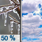Saturday: A chance of freezing rain before 8am.  Mostly cloudy, with a high near 6. Chance of precipitation is 50%.