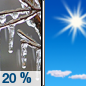 Friday: A slight chance of freezing rain before 9am.  Mostly sunny, with a high near 44. Chance of precipitation is 20%.
