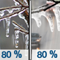 Tuesday: Freezing rain before noon, then rain showers between noon and 3pm, then freezing rain after 3pm.  High near 34. North wind 10 to 15 mph, with gusts as high as 20 mph.  Chance of precipitation is 80%.