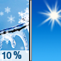 Today: A chance of flurries and freezing rain before 8am, then a chance of flurries between 8am and 9am.  Patchy fog before 9am.  Otherwise, cloudy through mid morning, then gradual clearing, with a high near 45. Northwest wind 14 to 18 mph becoming southwest in the afternoon. Winds could gust as high as 26 mph.  Chance of precipitation is 10%.