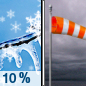 Today: A chance of flurries and freezing rain before noon, then a chance of flurries between noon and 2pm.  Cloudy, with a temperature falling to around 13 by 5pm. Blustery, with a west wind 10 to 20 mph becoming north in the morning. Winds could gust as high as 25 mph.  Chance of precipitation is 10%.