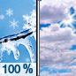 Tuesday: Rain and snow, possibly mixed with sleet before 10am, then a chance of snow and freezing rain between 10am and noon.  Temperature falling to around 31 by 11am. Northwest wind around 8 mph, with gusts as high as 16 mph.  Chance of precipitation is 100%. Little or no ice accumulation expected.  Little or no snow and sleet accumulation expected. 