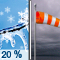 Sunday: A slight chance of snow and freezing rain before 8am, then a slight chance of snow between 8am and noon.  Cloudy, with a temperature falling to around 21 by 5pm. Blustery, with a northwest wind 11 to 21 mph, with gusts as high as 32 mph.  Chance of precipitation is 20%.