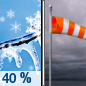 Today: A chance of snow showers, freezing rain, and sleet before 10am.  Cloudy, with a high near 34. Breezy, with a west southwest wind 5 to 10 mph becoming north northwest 15 to 20 mph in the morning. Winds could gust as high as 35 mph.  Chance of precipitation is 40%.
