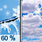 Thursday: Snow likely, possibly mixing with freezing rain after 10am, then gradually ending.  Cloudy, then gradually becoming mostly sunny, with a high near 33. Northwest wind 10 to 14 mph, with gusts as high as 30 mph.  Chance of precipitation is 60%. Little or no ice accumulation expected.  New snow accumulation of less than one inch possible. 