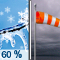 Friday: Snow showers, freezing rain, and sleet likely before 2pm, then a chance of flurries between 2pm and 5pm.  Cloudy, with a high near 37. Breezy, with a north northwest wind 10 to 15 mph increasing to 15 to 20 mph in the afternoon. Winds could gust as high as 35 mph.  Chance of precipitation is 60%. Little or no ice accumulation expected.  New snow and sleet accumulation of less than a half inch possible. 