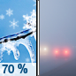 Friday: Snow, freezing rain, and sleet likely before 9am, then a slight chance of freezing rain and sleet between 9am and 11am.  Patchy fog before 3pm.  Otherwise, cloudy, with a high near 34. South southeast wind around 6 mph becoming light and variable  in the afternoon.  Chance of precipitation is 70%. Little or no ice accumulation expected.  Little or no snow and sleet accumulation expected. 