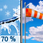 Saturday: Snow and freezing rain likely before 10am, then freezing rain likely, possibly mixed with rain between 10am and 11am.  Cloudy, then gradually becoming mostly sunny, with a high near 42. Wind chill values as low as 4. Breezy, with a south wind 15 to 20 mph becoming west 21 to 26 mph in the afternoon. Winds could gust as high as 39 mph.  Chance of precipitation is 70%. Little or no ice accumulation expected.  New snow accumulation of less than a half inch possible. 