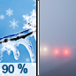 Friday: Snow, freezing rain, and sleet before 11am, then a slight chance of snow between 11am and noon.  Patchy fog before 2pm. High near 35. Southeast wind around 5 mph becoming calm  in the morning.  Chance of precipitation is 90%. New ice accumulation of less than a 0.1 of an inch possible.  New snow and sleet accumulation of less than a half inch possible. 