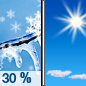 Today: A chance of rain, snow, and freezing rain before 8am, then a chance of snow between 8am and 11am.  Cloudy through mid morning, then gradual clearing, with a high near 37. Calm wind becoming west northwest around 5 mph in the morning.  Chance of precipitation is 30%. Little or no snow accumulation expected. 